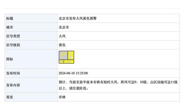 国王杯-德佩双响科雷亚建功莫拉塔中框 马竞3-1卢戈晋级