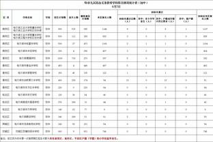 ?火箭视频协调员半场投篮赛赢了阿门